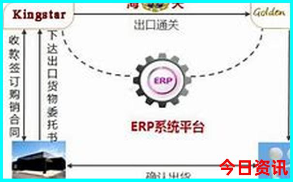 技嘉官网查询正品